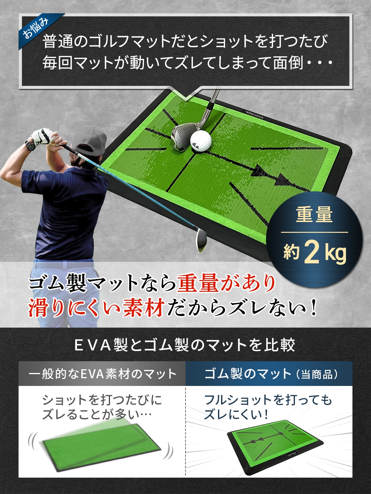 トレーニング用ゴルフマット デジタル表示 ディボットプロマット ゴルフマット ゴルフ 練習 マット 跡が