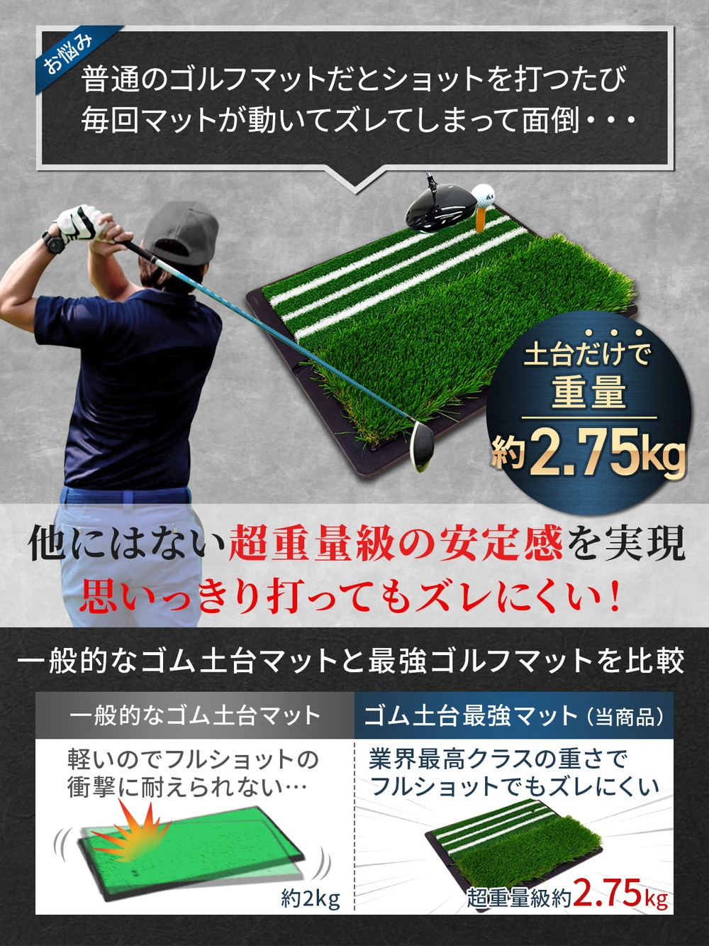 ゴルフマット ゴルフ 練習 マット 2WAY カスタマイズ可能 折りたたみ 