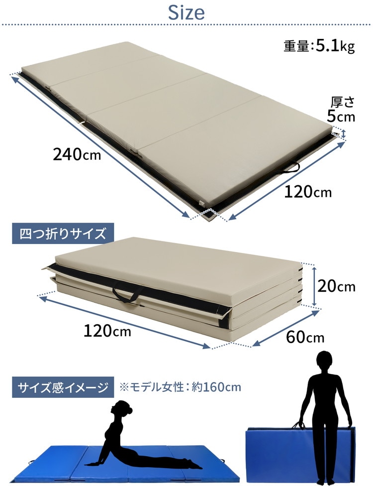 訳あり】 体操 マット 折りたたみ リングフィット ストレッチ