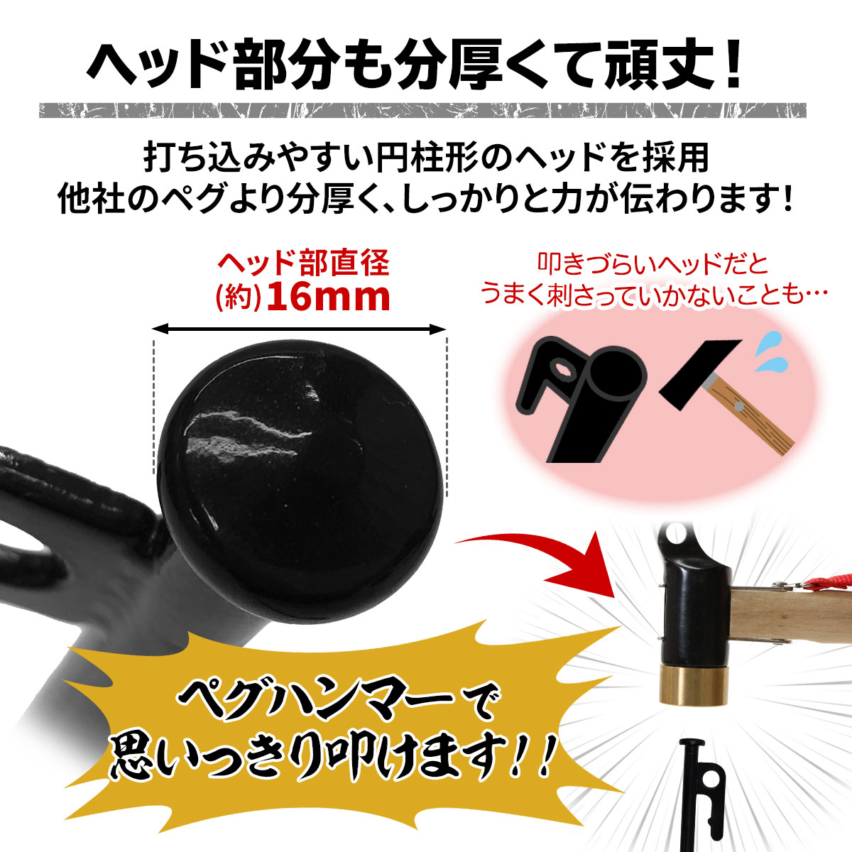 ペグ 30cm 強靭 スチールペグ キャンプ テント タープ 設営 レーザー溶接 伸線加工 防錆塗装 安全キャップ付き 12本セット