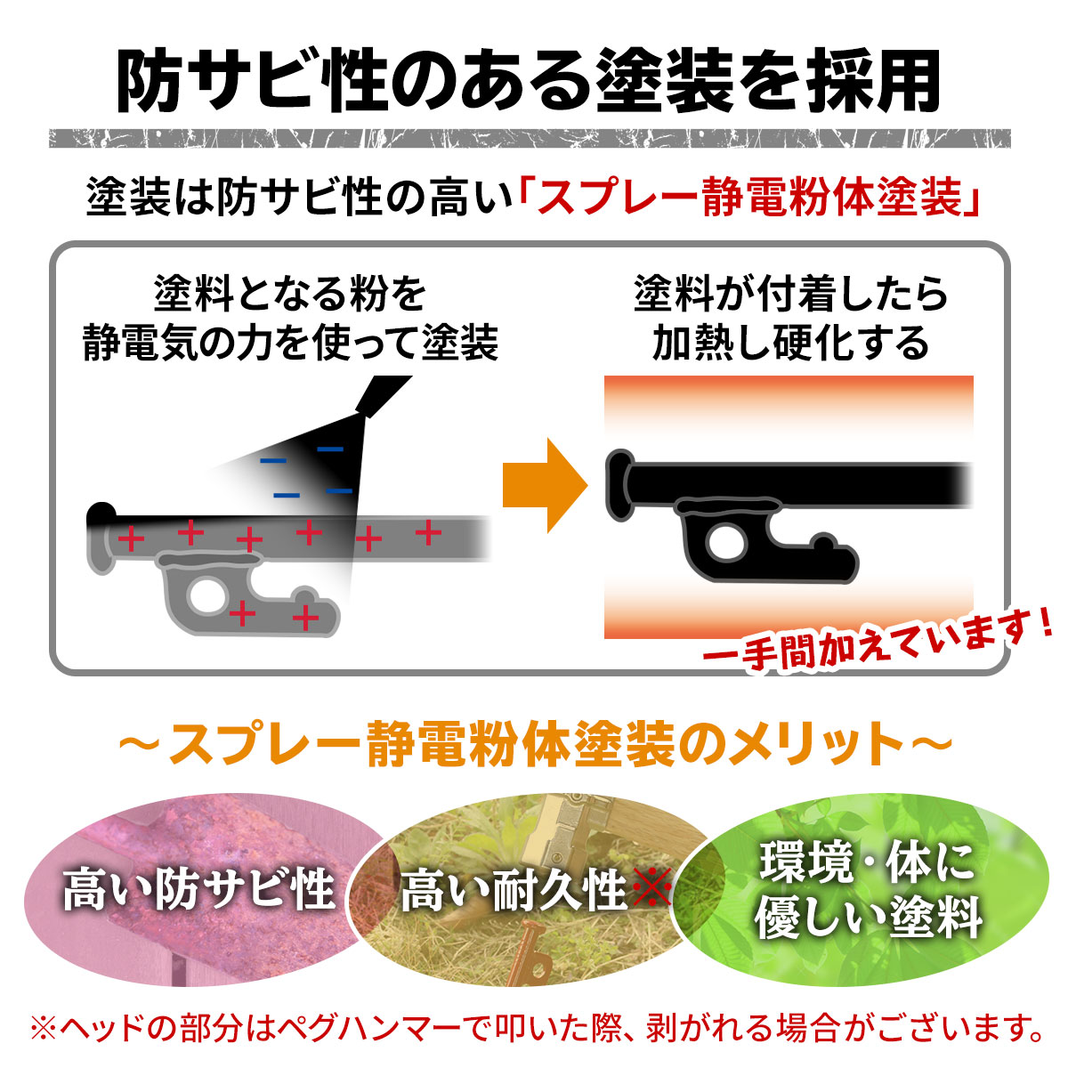 ペグ 30cm 強靭 スチールペグ キャンプ テント タープ 設営 レーザー溶接 伸線加工 防錆塗装 安全キャップ付き 12本セット