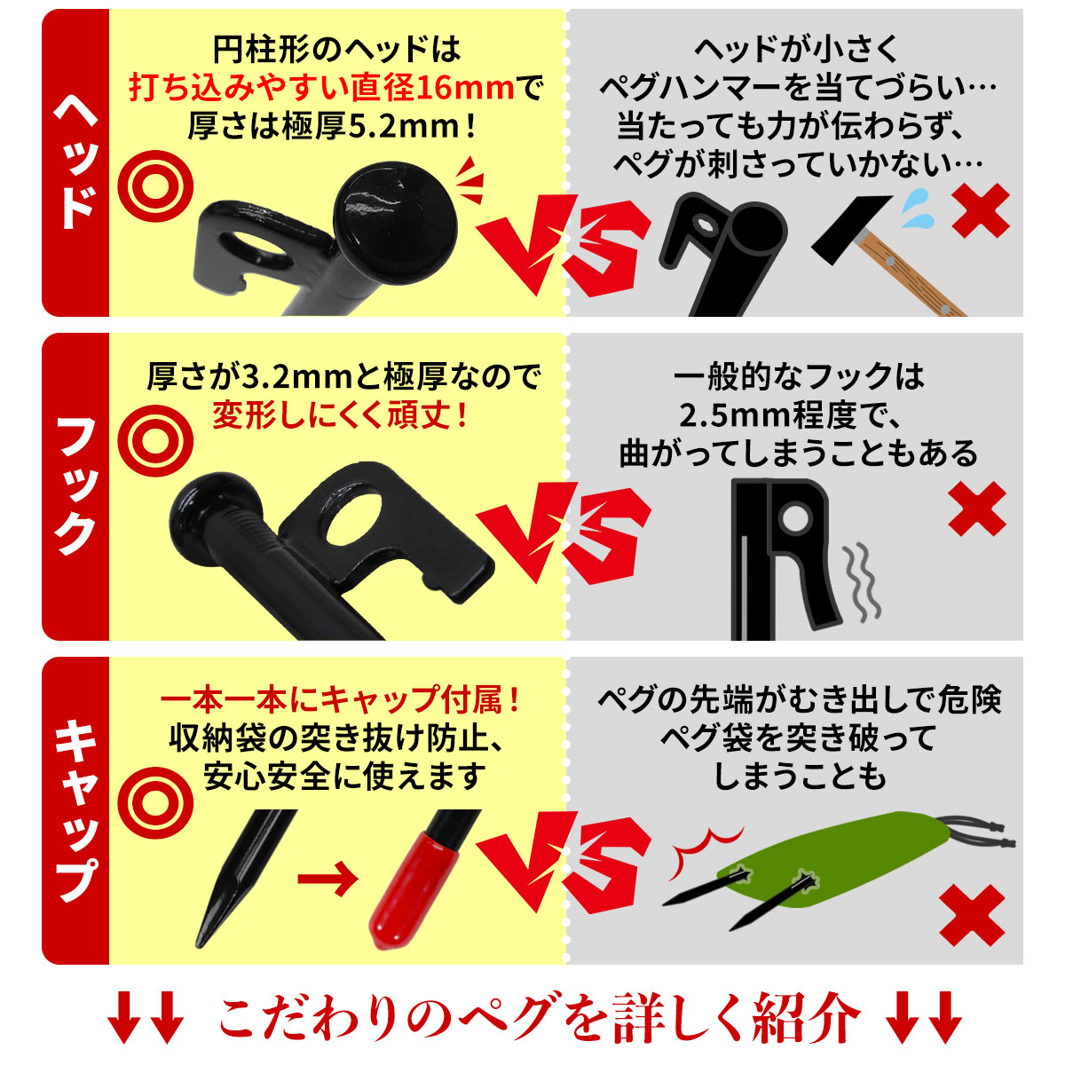 ペグ 30cm 強靭 スチールペグ キャンプ テント タープ 設営 レーザー溶接 伸線加工 防錆塗装 安全キャップ付き 12本セット