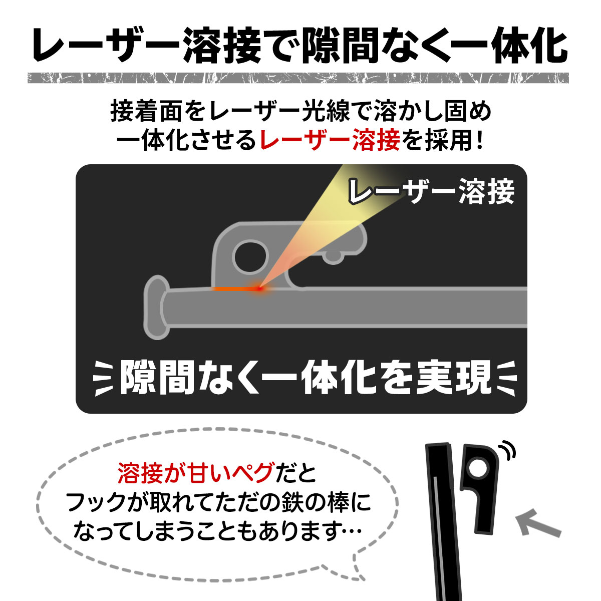 ペグ 30cm 強靭 スチールペグ キャンプ テント タープ 設営 レーザー溶接 伸線加工 防錆塗装 安全キャップ付き 12本セット