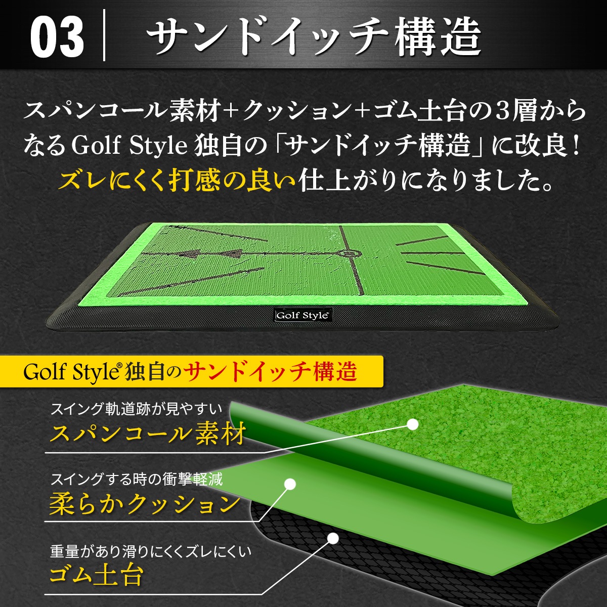 GolfStyle ディボットプロマット ゴルフマット ゴルフ 練習 マット 跡 Golf Style ディボットプロマット ゴルフマット ゴルフ 練習