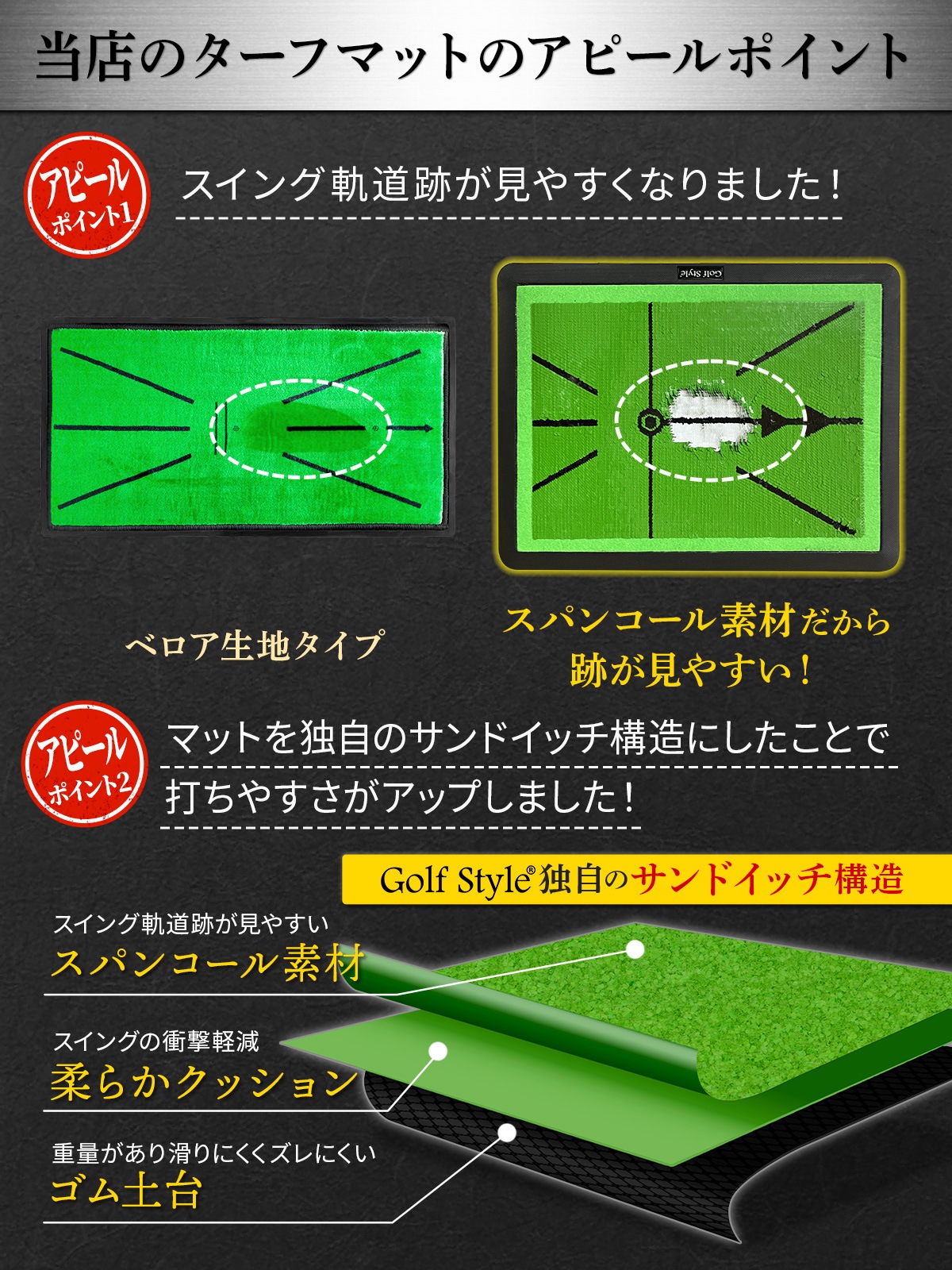ディボットプロマット ゴルフマット ゴルフ 練習 マット 跡がつく