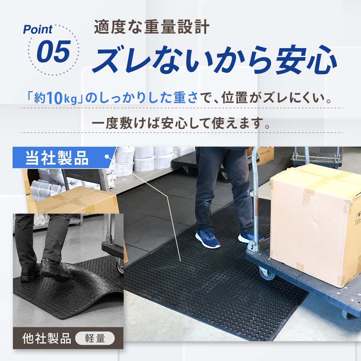 滑り止めマット 大型 ゴムマット 排水穴付き 業務用 10mm厚 屋内外対応 防滑 ラバー 玄関 厨房 ガレージ ベランダ 作業場 UTE MAT ブラック 1200×1830×10mm