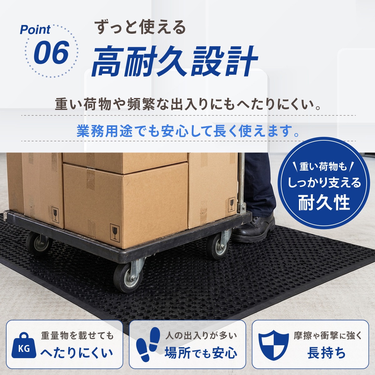 滑り止めマット 大型 ゴムマット 排水穴付き 業務用 10mm厚 屋内外対応 防滑 ラバー 玄関 厨房 ガレージ ベランダ 作業場 UTE MAT ブラック 1200×1830×10mm