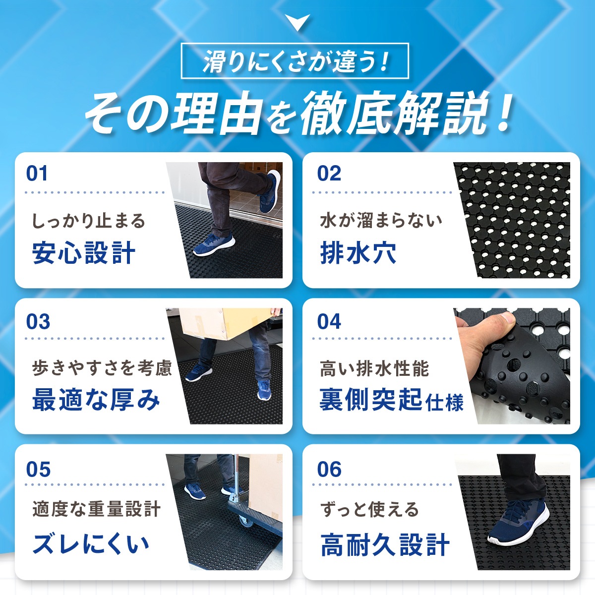 滑り止めマット 大型 ゴムマット 排水穴付き 業務用 10mm厚 屋内外対応 防滑 ラバー 玄関 厨房 ガレージ ベランダ 作業場 UTE MAT ブラック 1200×1830×10mm