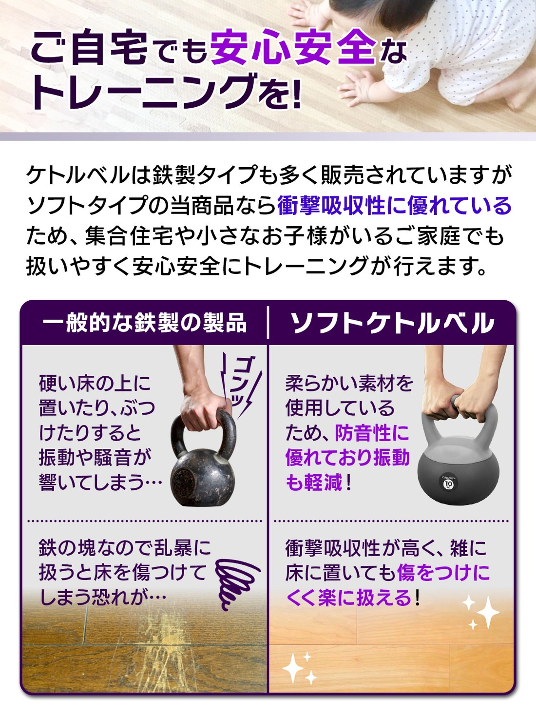 ケトルベル ソフトタイプ 2kg ワイドハンドル 握りやすいグリップ トレーニング ソフトケトルベル 器具 ウエイト 体幹 持久力 筋肉 筋トレ バランス エクササイズ 自宅 ジム ソフト やわらか素材 防傷 PVC