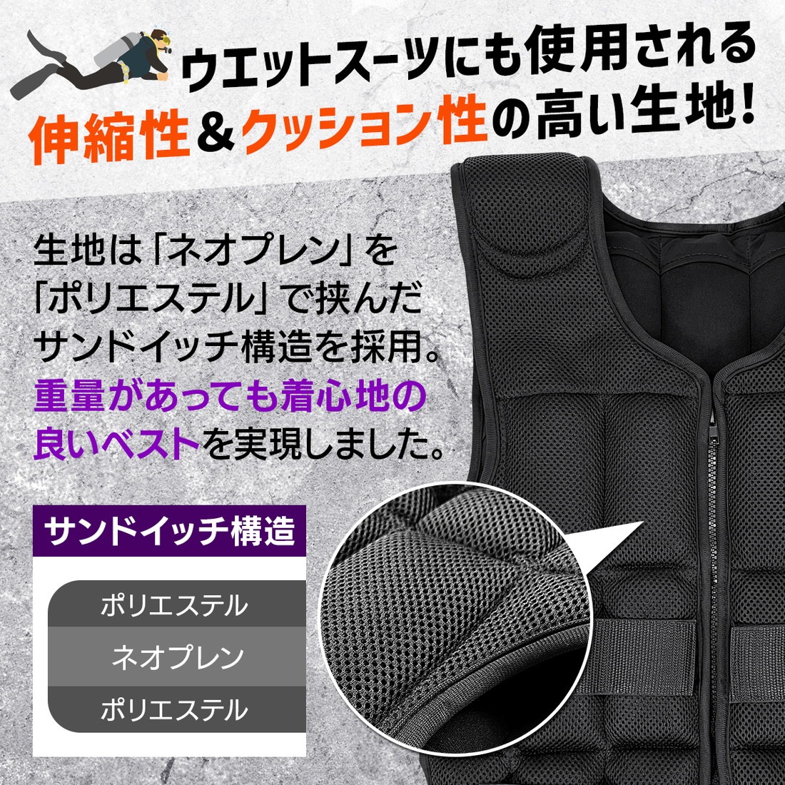 ウエイトベスト パワーベスト メッシュ ウエイトジャケット 重量