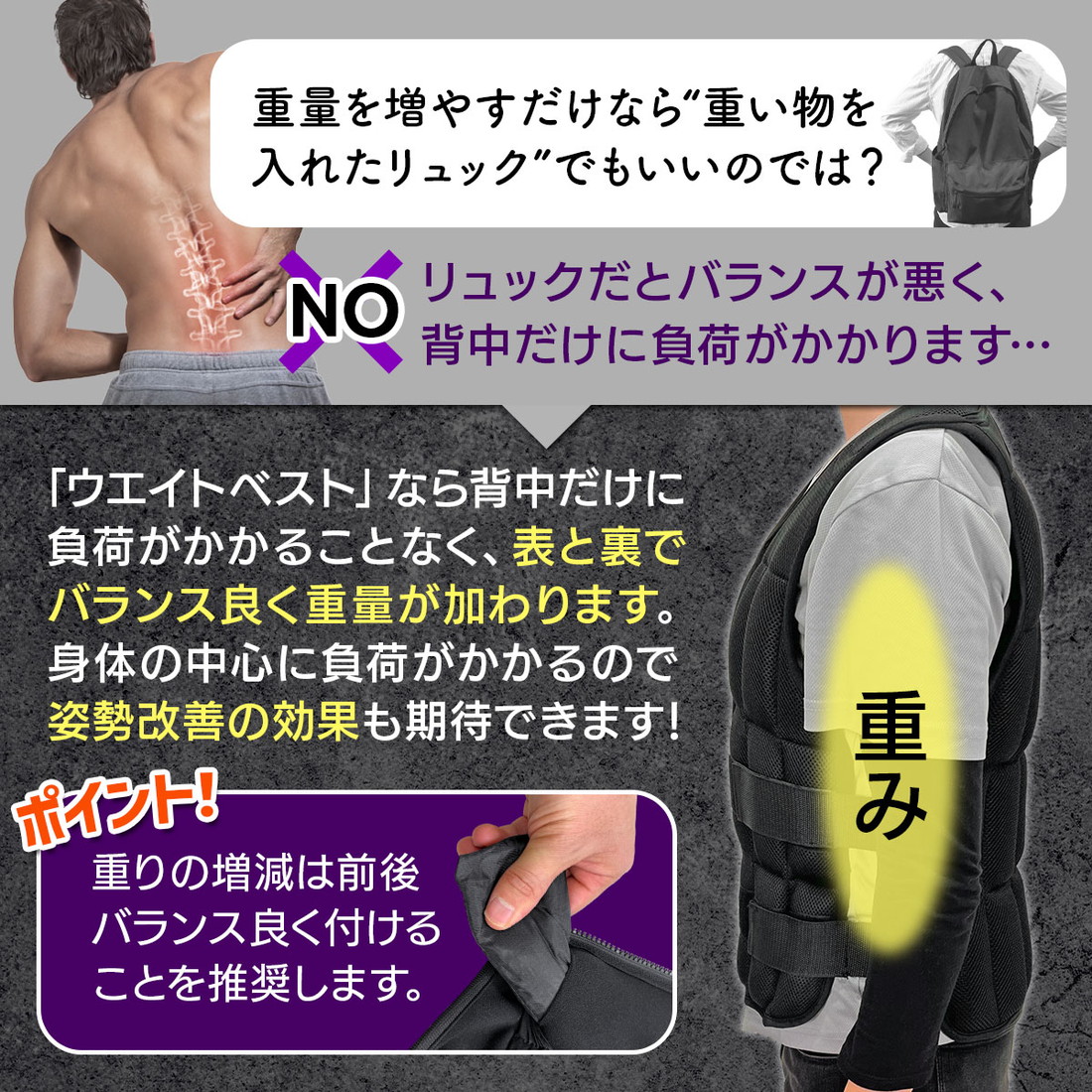 ウエイトベスト パワーベスト メッシュ ウエイトジャケット 重量調節可