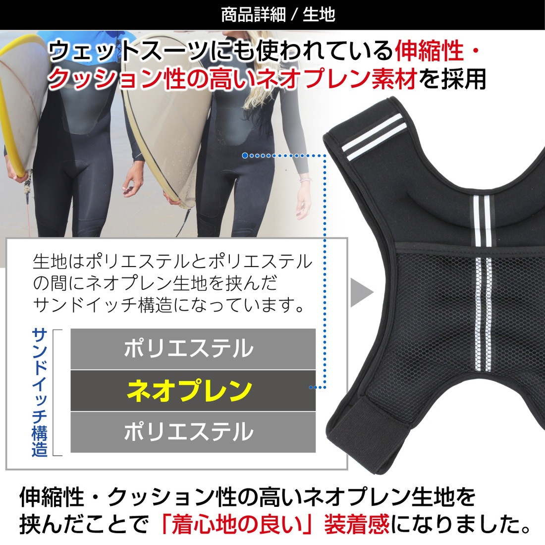 ウエイトベスト ランニング コンパクト パワーベスト ウエイト