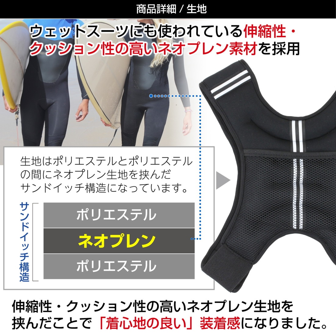 ウエイトベスト ランニング コンパクト パワーベスト ウエイト
