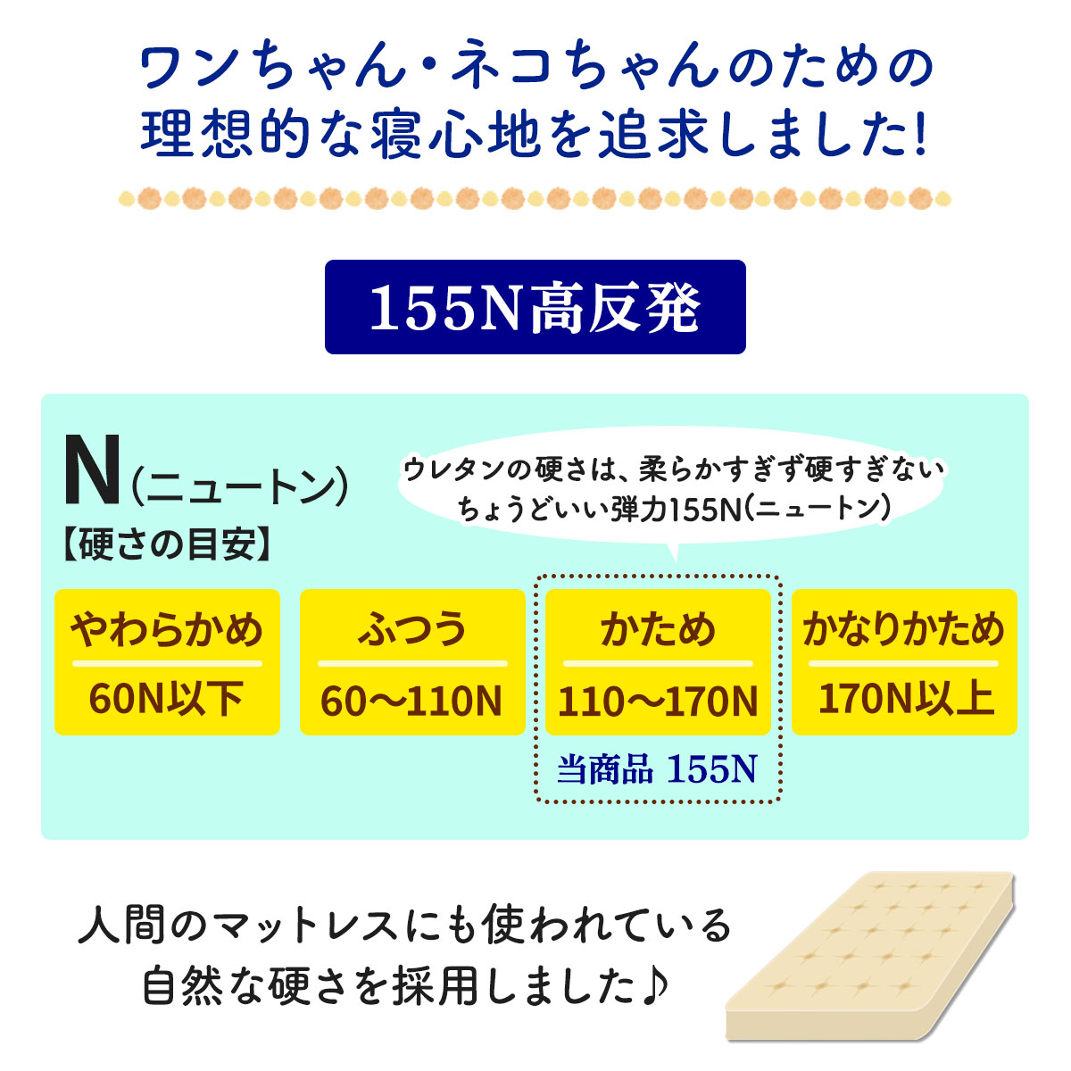 春夏用 ドームハウス 犬 猫 ベッド ドーム型 ハウス ペットベッド 夏用 折りたたみ ペット マット 猫ハウス 犬ハウス 室内 夏 ひんやり 冷感 おしゃれ ペットハウス Mサイズ