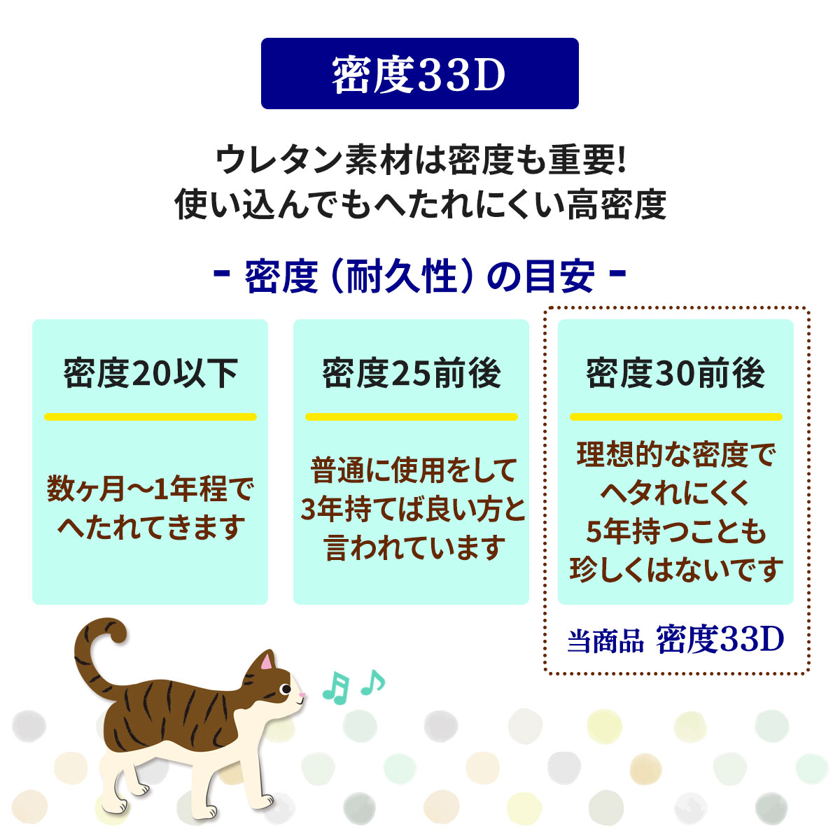 春夏用 ドームハウス 犬 猫 ベッド ドーム型 ハウス ペットベッド 夏用 折りたたみ ペット マット 猫ハウス 犬ハウス 室内 夏 ひんやり 冷感 おしゃれ ペットハウス Mサイズ
