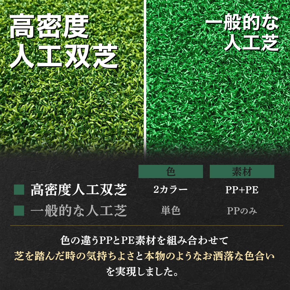 ゴルフマット 本格的 双芝 ゴルフ 練習 マット 素振り アイアン スイング 練習用 ショットマット 人工芝 ゴムマット 34×44cm 単品