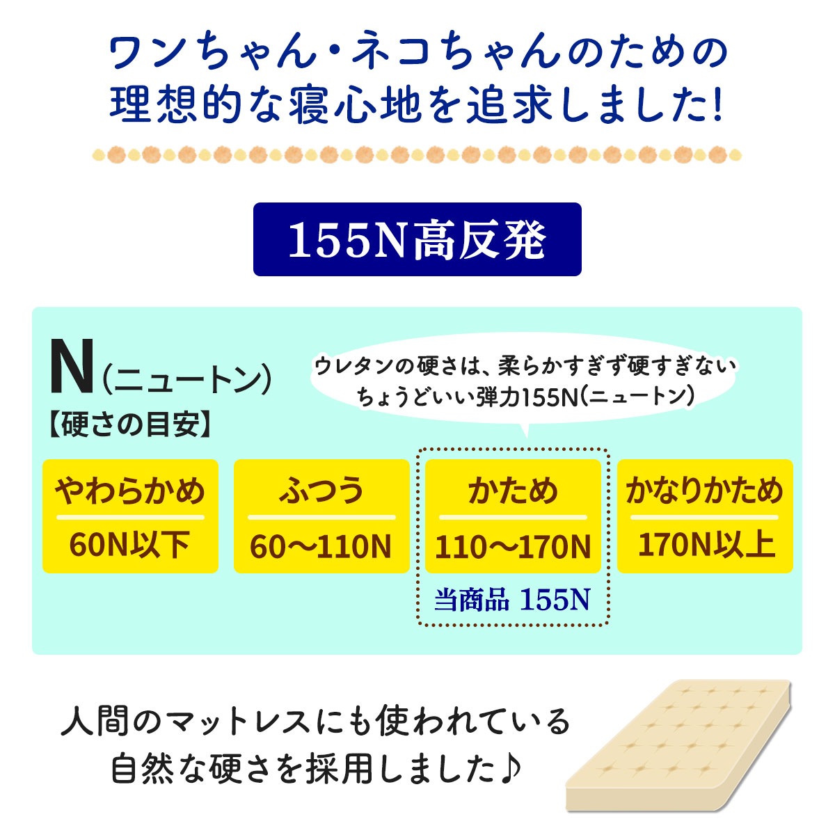 春夏用 ドームハウス 犬 猫 ベッド ドーム型 ハウス ペットベッド 夏用 折りたたみ ペット マット 猫ハウス 犬ハウス 室内 夏 ひんやり 冷感 おしゃれ ペットハウス XLサイズ