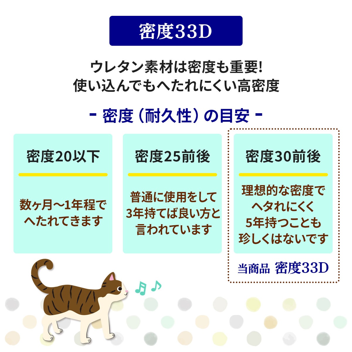 春夏用 ドームハウス 犬 猫 ベッド ドーム型 ハウス ペットベッド 夏用 折りたたみ ペット マット 猫ハウス 犬ハウス 室内 夏 ひんやり 冷感 おしゃれ ペットハウス XLサイズ