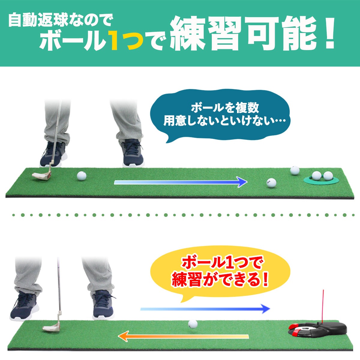 【父の日】 ゴルフセット ギフト プレゼント ゴルフ 練習 パター マット 大型 300×50cm パッティング 練習用 ボール 自動返球カップ