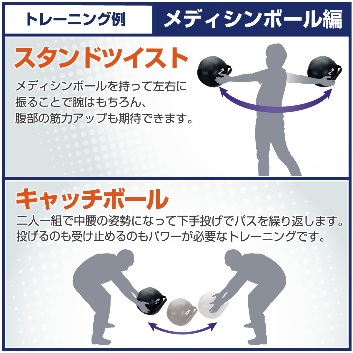 ケトルボール ケトルベル メディシンボール 3kg ソフトタイプ ボール