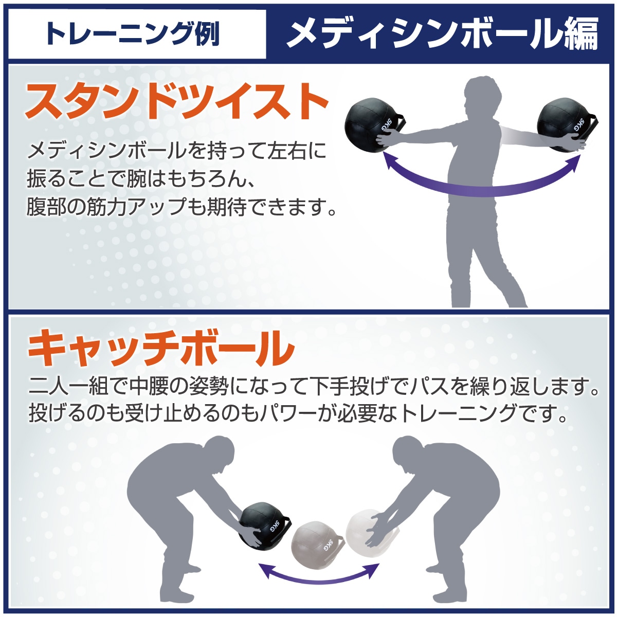 ケトルボール ケトルベル メディシンボール 5kg ソフトタイプ ボール