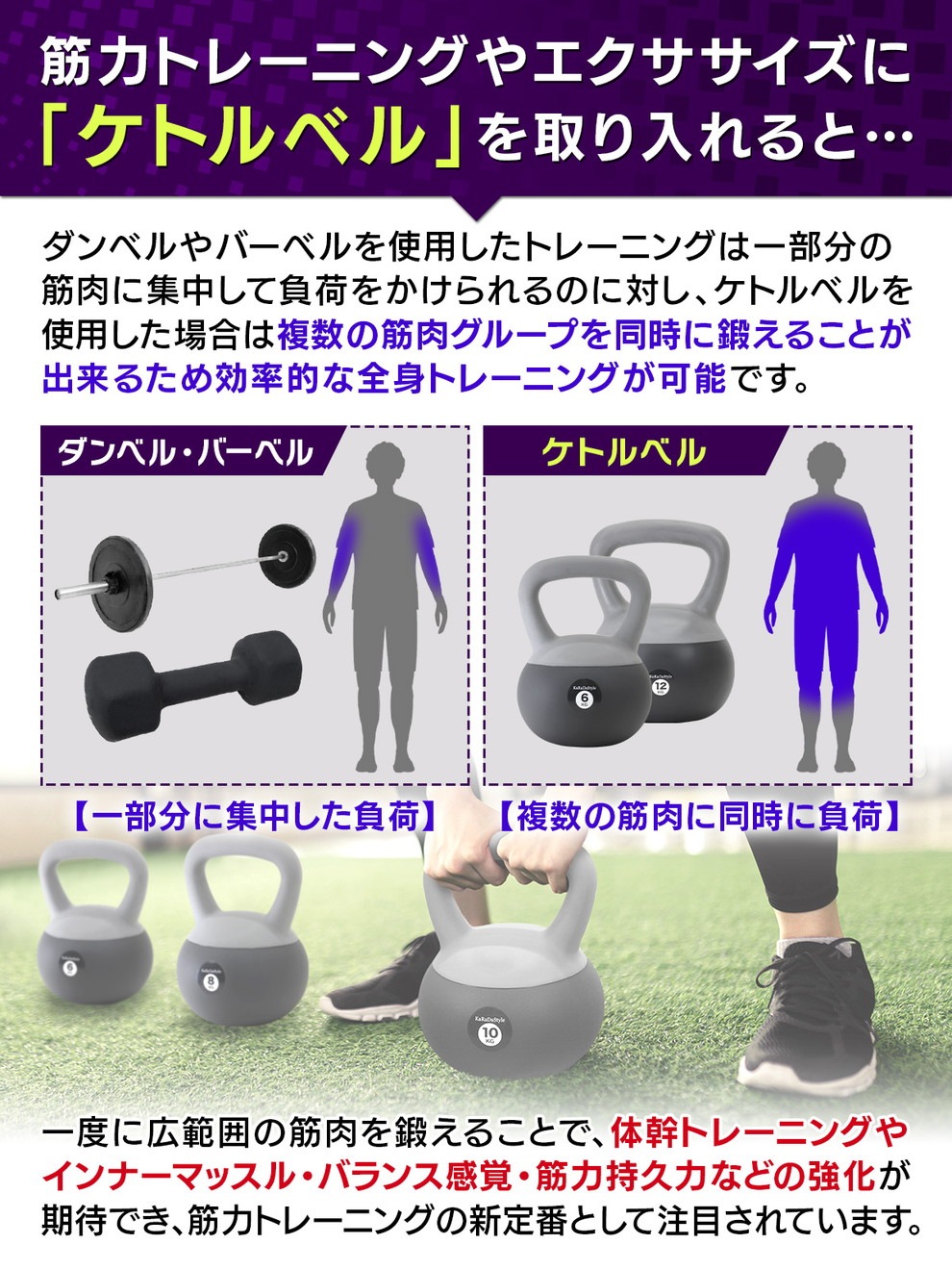 ボディメーカー(BODYMAKER) ケトルベル 30kg | オーダーシューズ.JPN.COM