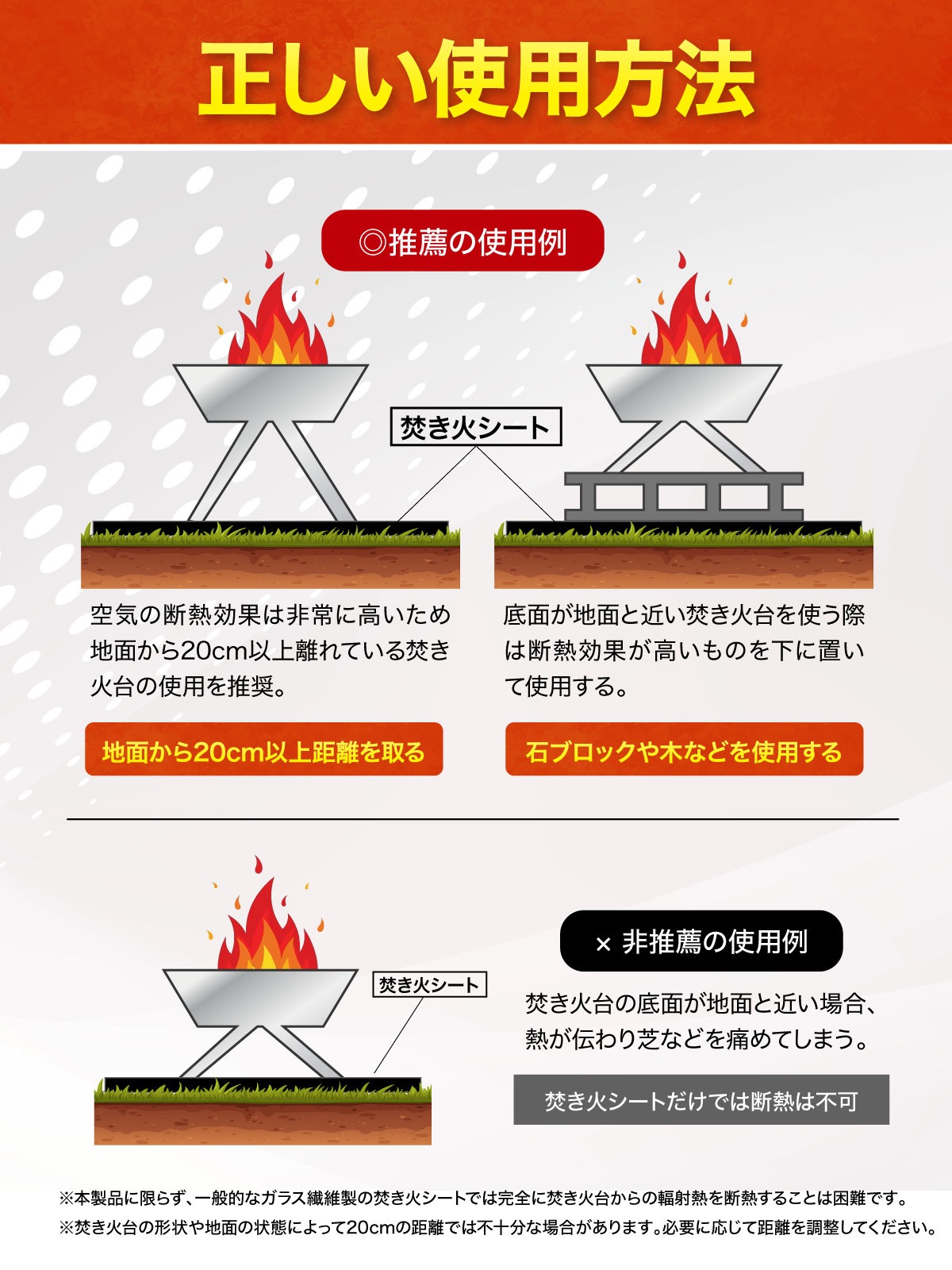 焚き火シート 焚き火台シート 黒 スパッタシート チクチクしない シリコンコーティング 薪ストーブ対応 防炎 不燃 ガラス繊維 BBQ 焚火 アウトドア キャンプ 40×50cm