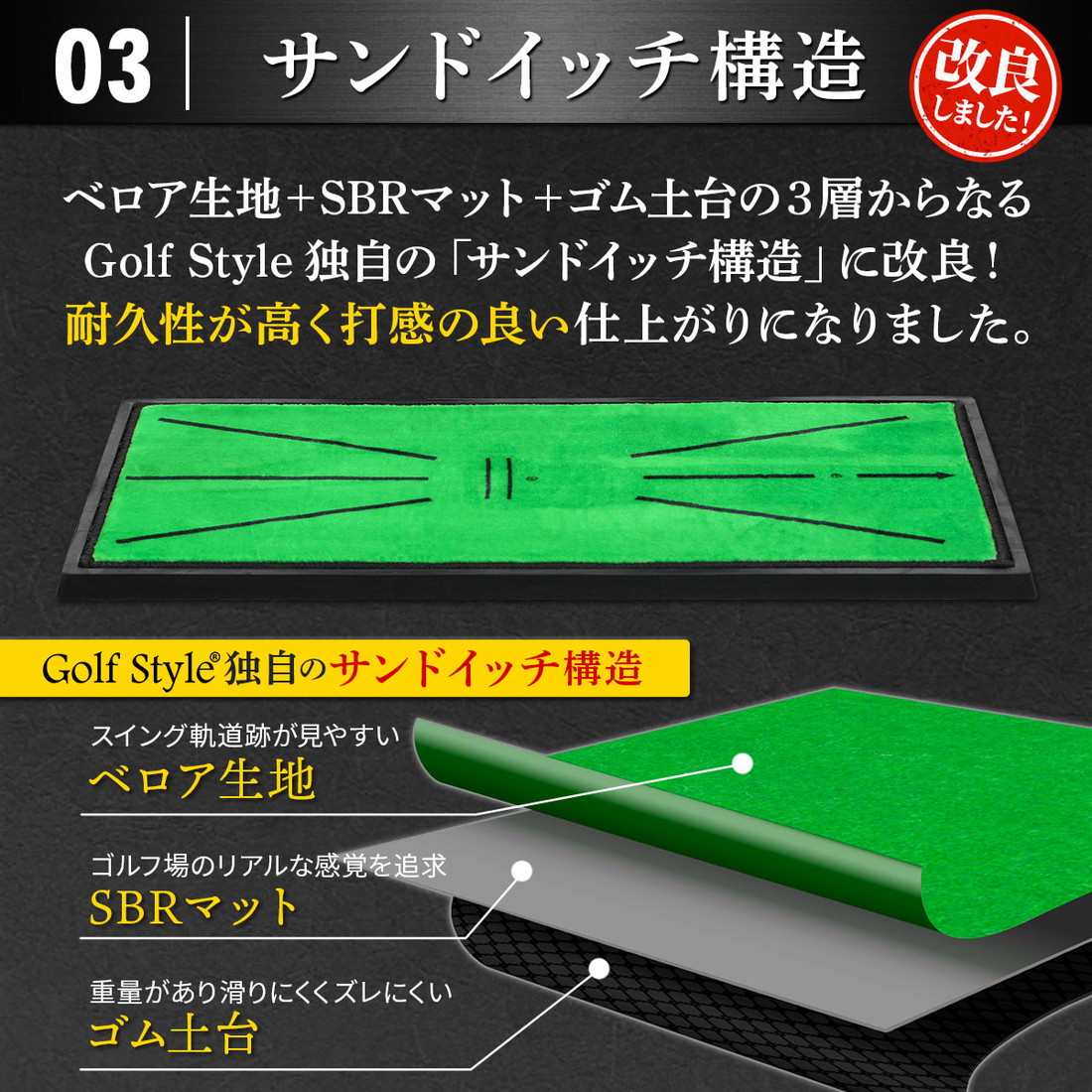 ゴルフマット ゴルフ 練習 マット 素振り スイング 跡がつく ショット