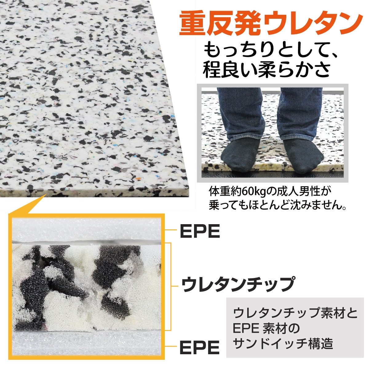 【訳あり】 重反発 マット 体操 折りたたみ ボルダリング リングフィット 防音 ヨガ ストレッチ エクササイズ トレーニング 鉄棒 筋トレ 運動 プレイマット ヨガマット スポーツマット 家庭用 連結 180×60×4cm