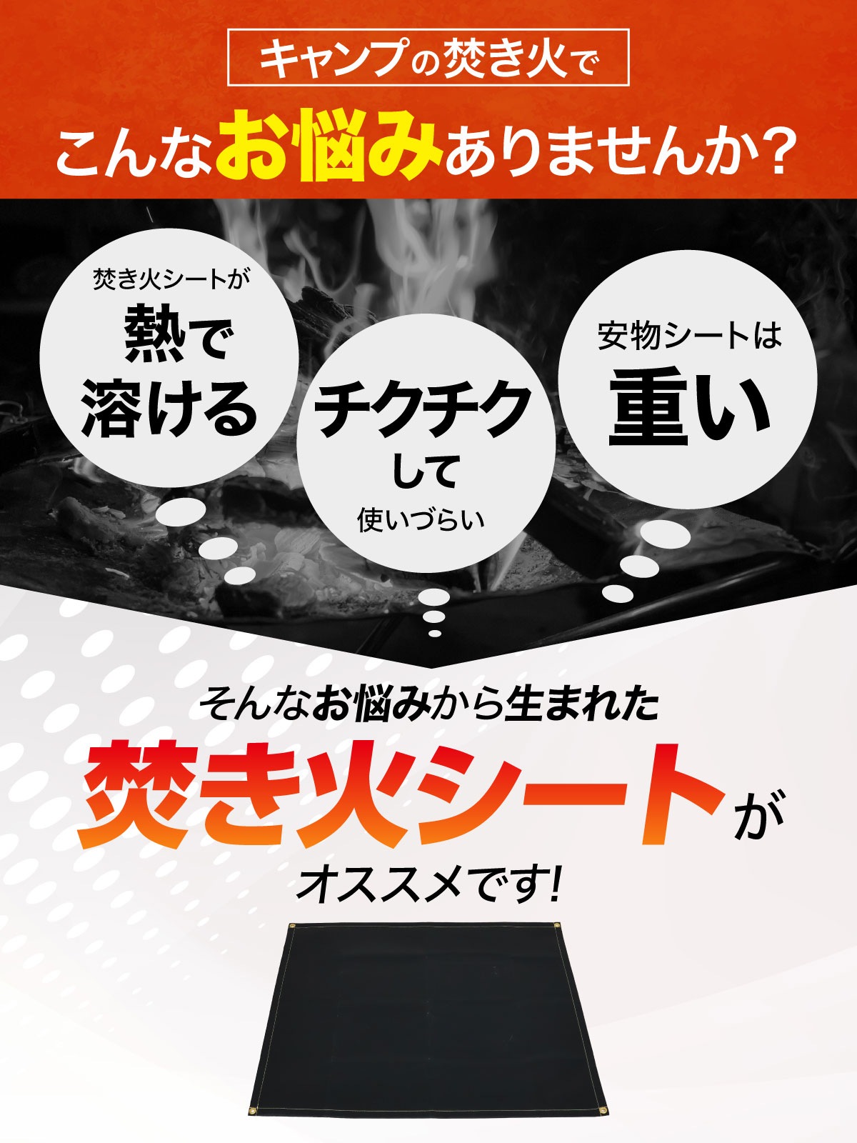 焚き火シート 焚き火台シート 黒 スパッタシート チクチクしない シリコンコーティング 薪ストーブ対応 防炎 不燃 ガラス繊維 BBQ 焚火 アウトドア キャンプ 80×100cm
