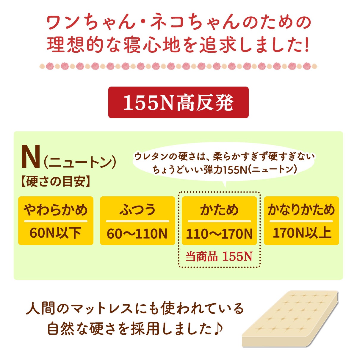ドーム型 犬 猫 ハウス ベッド マット ペットベッド ドームハウス 冬用 折りたたみ 猫ハウス 犬ハウス 室内 冬 ふわふわ 暖か おしゃれ ペットハウス Mサイズ