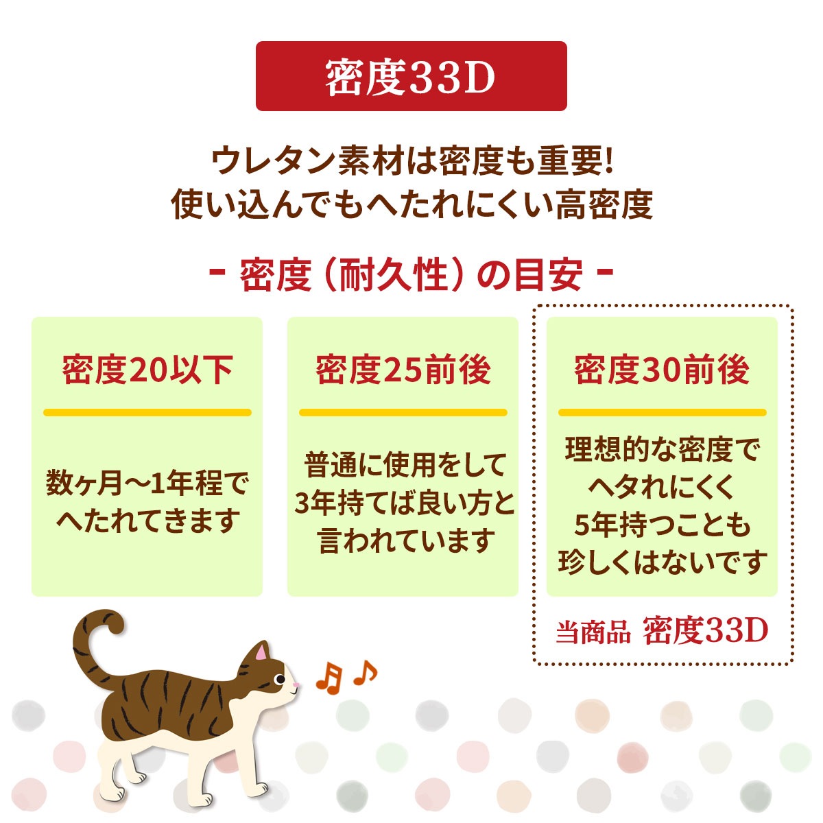 ドーム型 犬 猫 ハウス ベッド マット ペットベッド ドームハウス 冬用 折りたたみ 猫ハウス 犬ハウス 室内 冬 ふわふわ 暖か おしゃれ ペットハウス Mサイズ