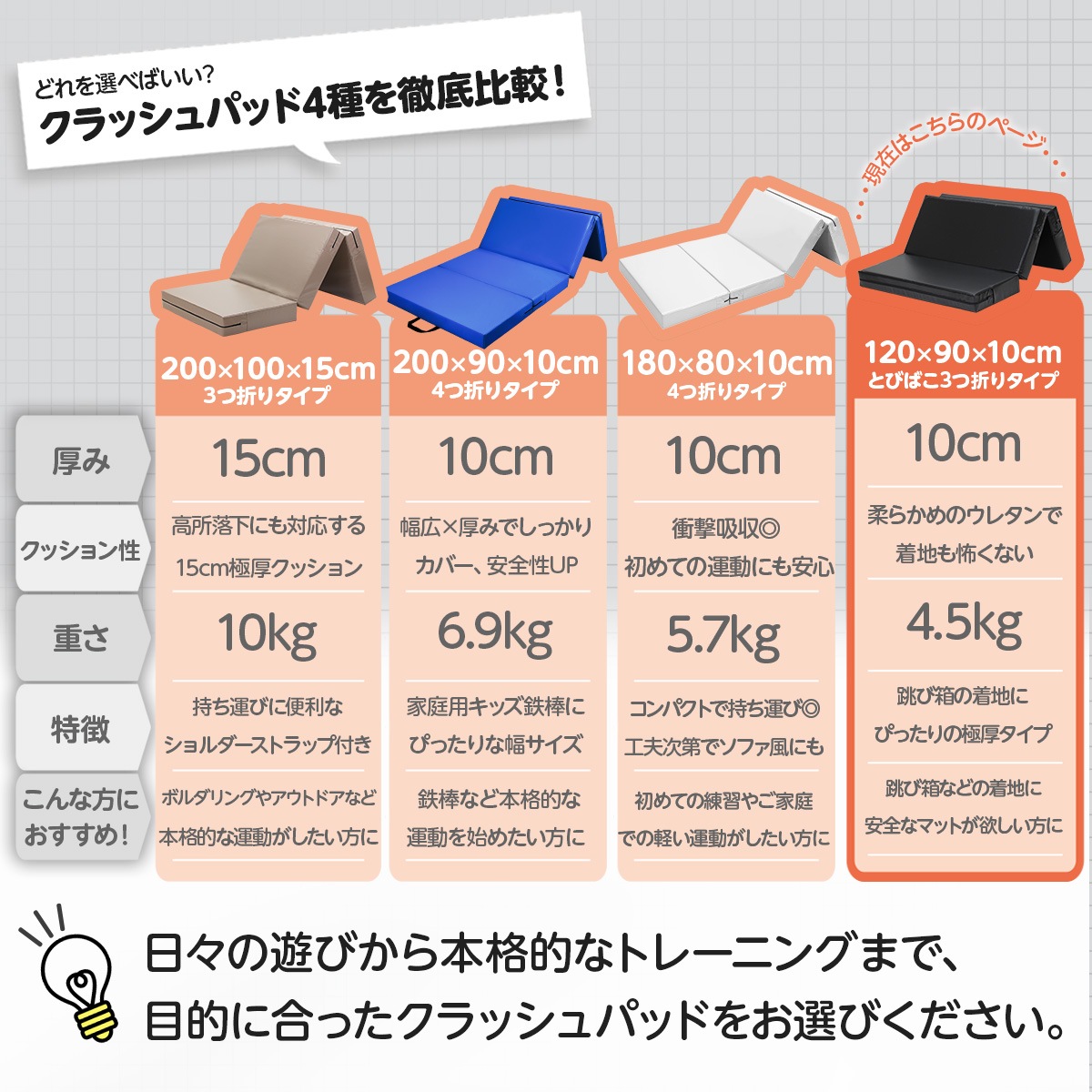 跳び箱 マット 極厚10cm 衝撃吸収 エバーマット クラッシュパッド 体操