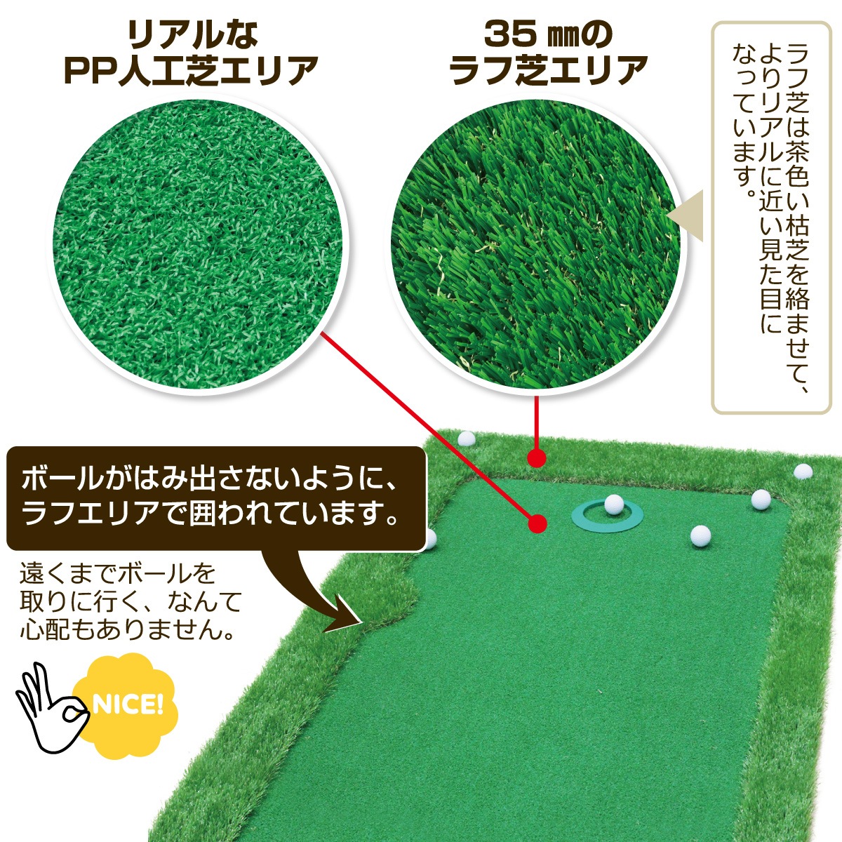 パターマット 3m ゴルフ パター 練習 マット ゴルフマット パッティング パター練習 ラフ 大型 厚手 室内 屋外 アプローチ 練習用 人工芝 SBR 300×50cm Gシリーズ 単品
