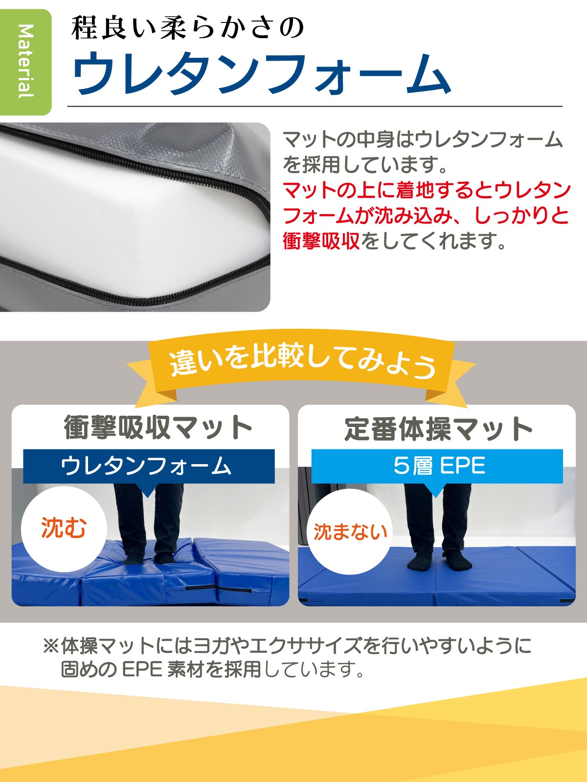 跳び箱 ソフト 飛び箱 とび箱 ジョイント式 とびばこ 子供 運動 自宅 体育 クッション 子ども 室内 家庭用 ロイター板 スプリング式 ジャンプ板 着地 マット 衝撃吸収 (4段/カラフル+踏切版+マットセット)
