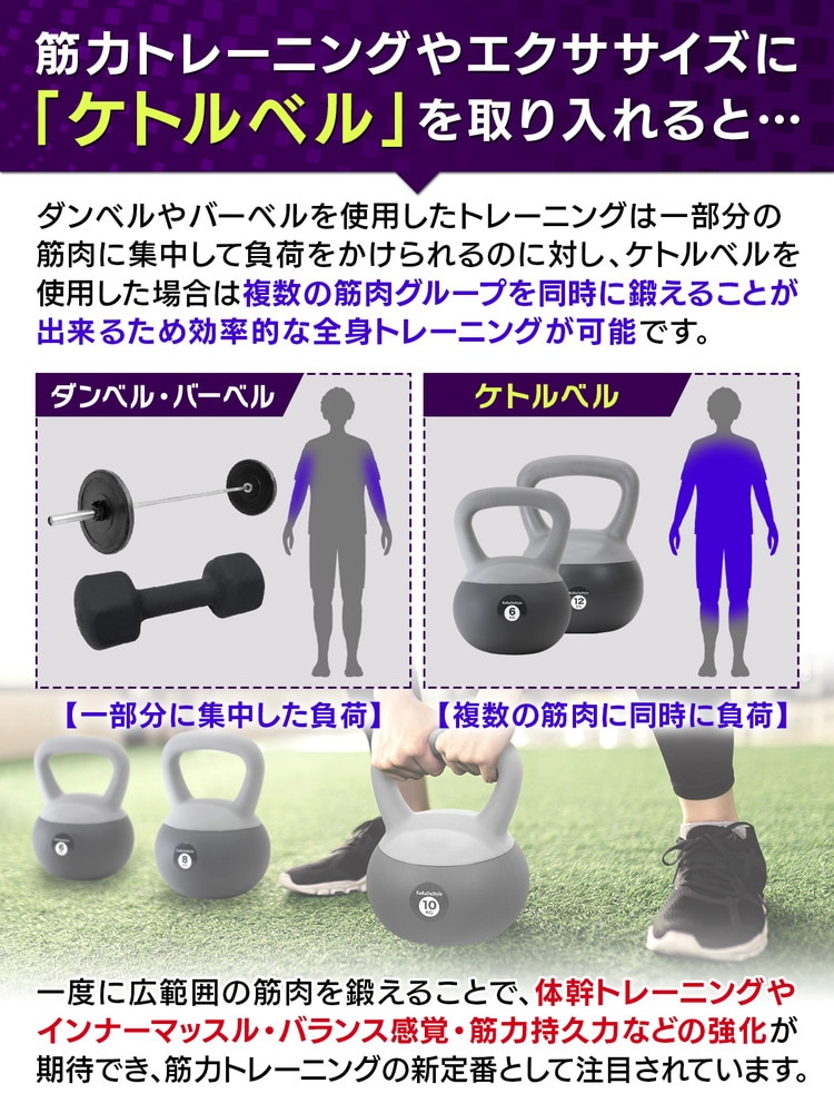 ケトルベル ソフトタイプ 2kg 4kg 6kg 8kg 10kg 12kg 14kg 16kg 8種