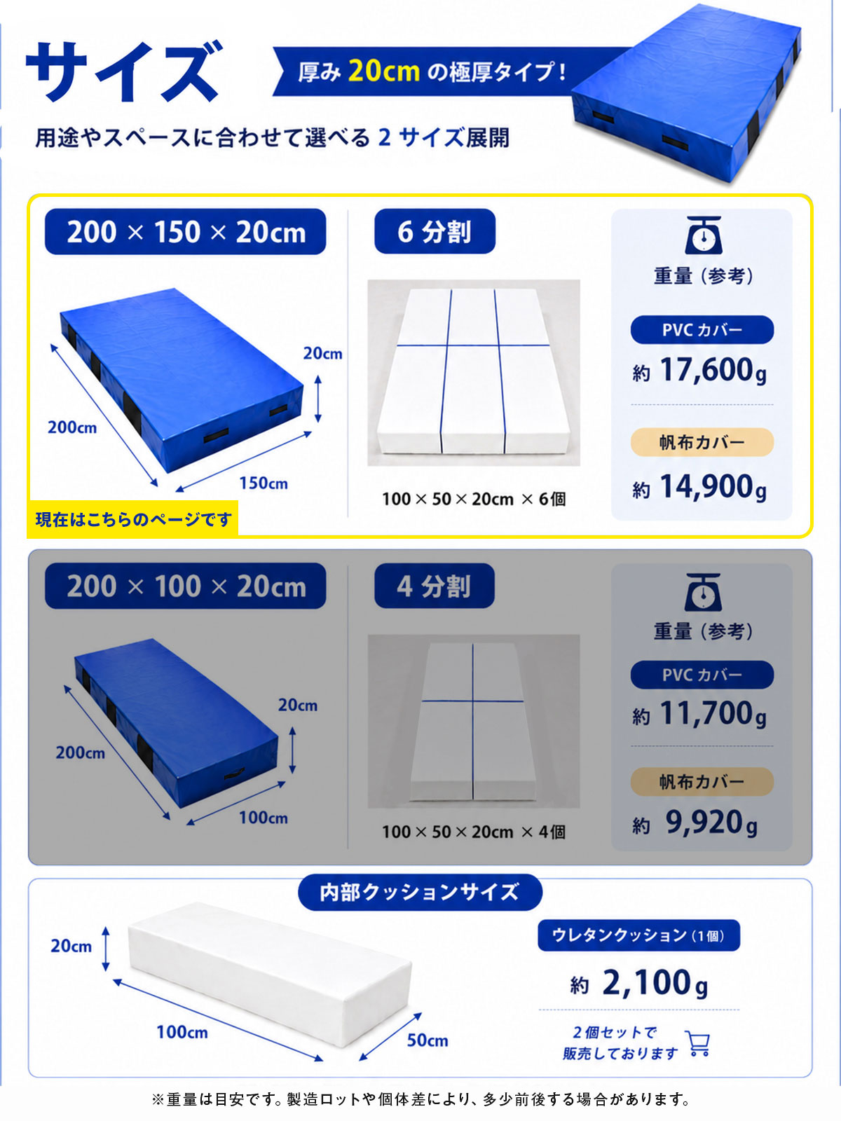 エバーマット 体操マット 極厚 PVC カバー トレーニング 運動マット ボルダリング 跳び箱 学校 幼稚園 保育園 施設用 体育 送料無料 Lサイズ 200×150×20cm