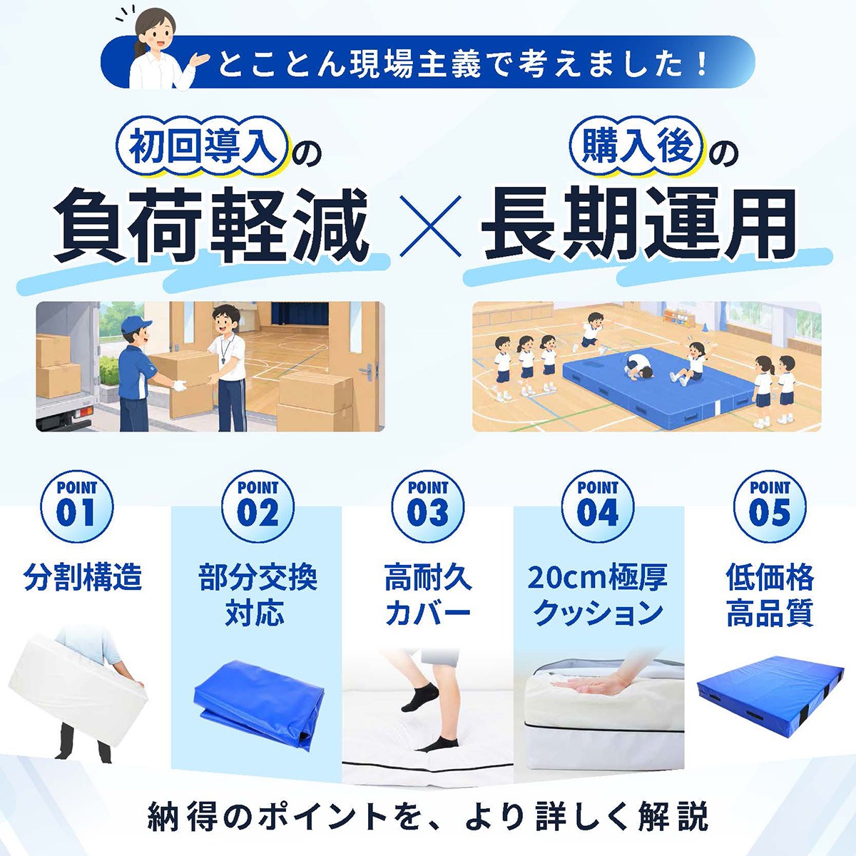 エバーマット 体操マット 極厚 PVC カバー トレーニング 運動マット ボルダリング 跳び箱 学校 幼稚園 保育園 施設用 体育 送料無料 Lサイズ 200×150×20cm