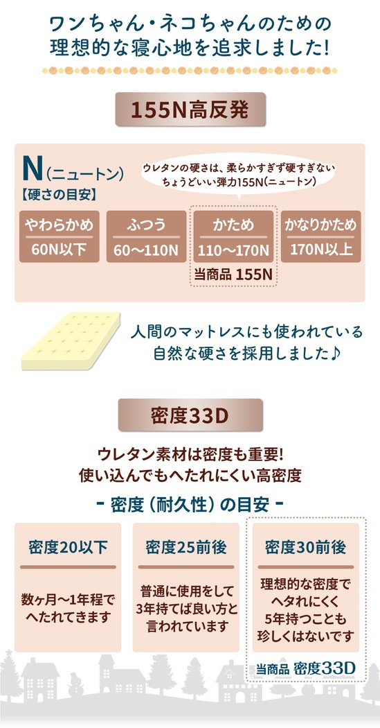 【訳あり】 秋冬用 ドームベッド ドーム型 ペットベッド 暖か Sサイズ