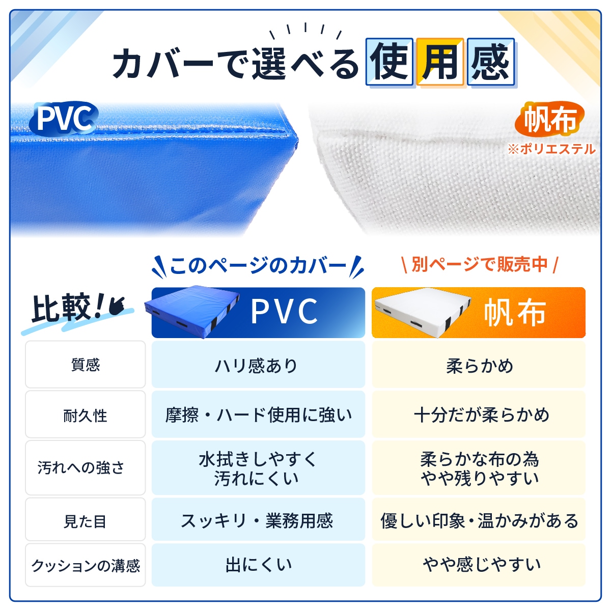 エバーマット 体操マット 極厚 PVC カバー トレーニング 運動マット ボルダリング 跳び箱 学校 幼稚園 保育園 施設用 体育 送料無料 Mサイズ 200×100×20cm