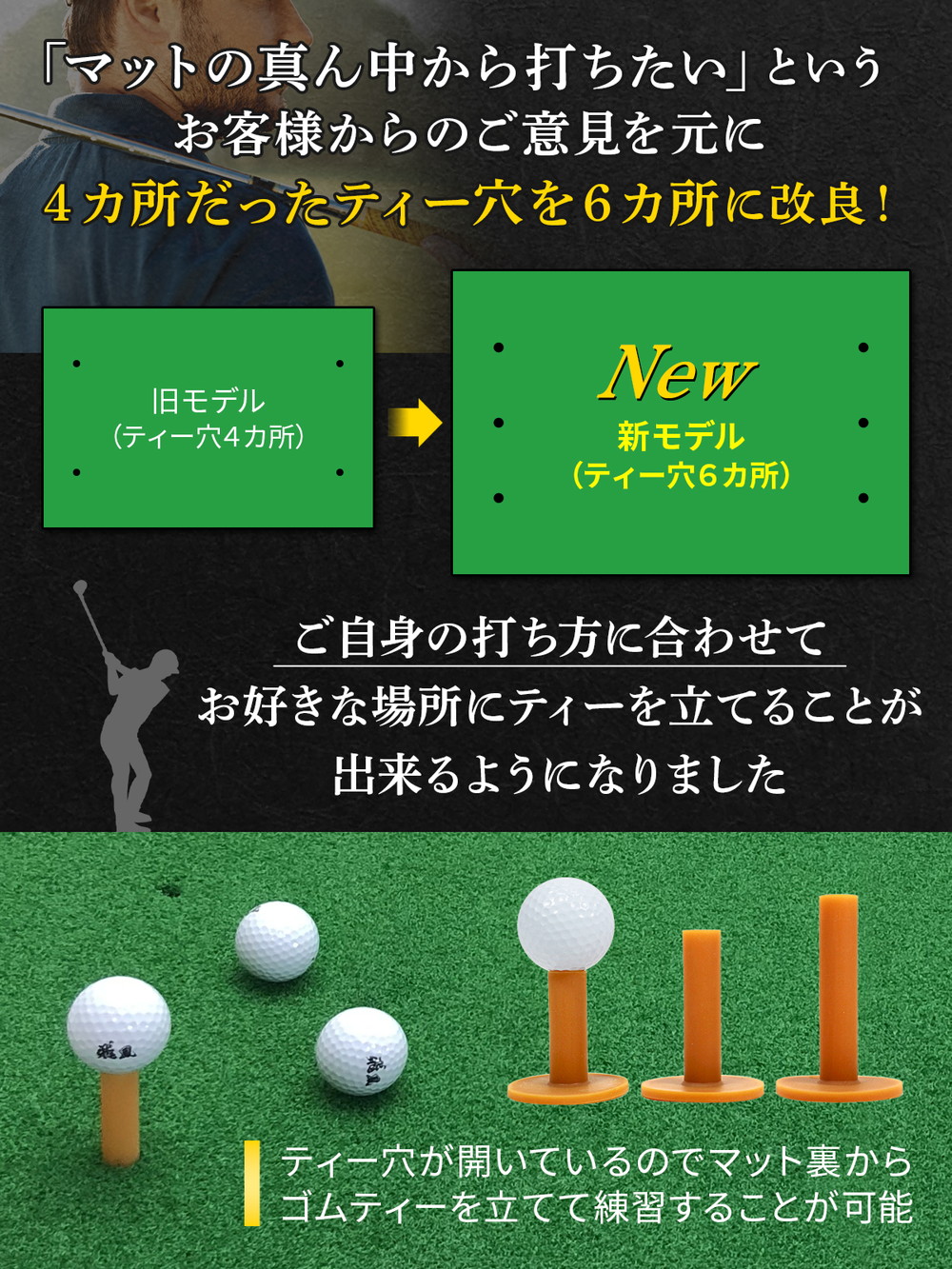 ゴルフマット 大型 ゴルフ 練習 マット 素振り ドライバー