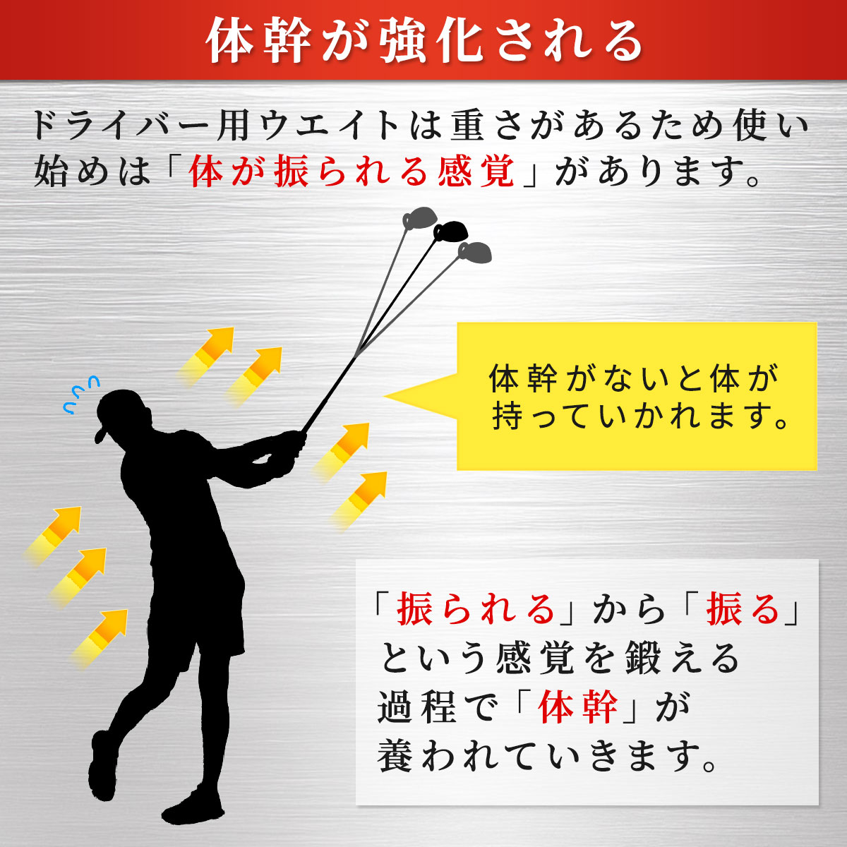 ゴルフ ウエイトリング ウエイトアップ 鉛 重り 140g ゴム 加重リング 素振り ストレッチ ウォームアップ ドライバー クラブ スイング練習用具 ゴルフ練習用具 単品