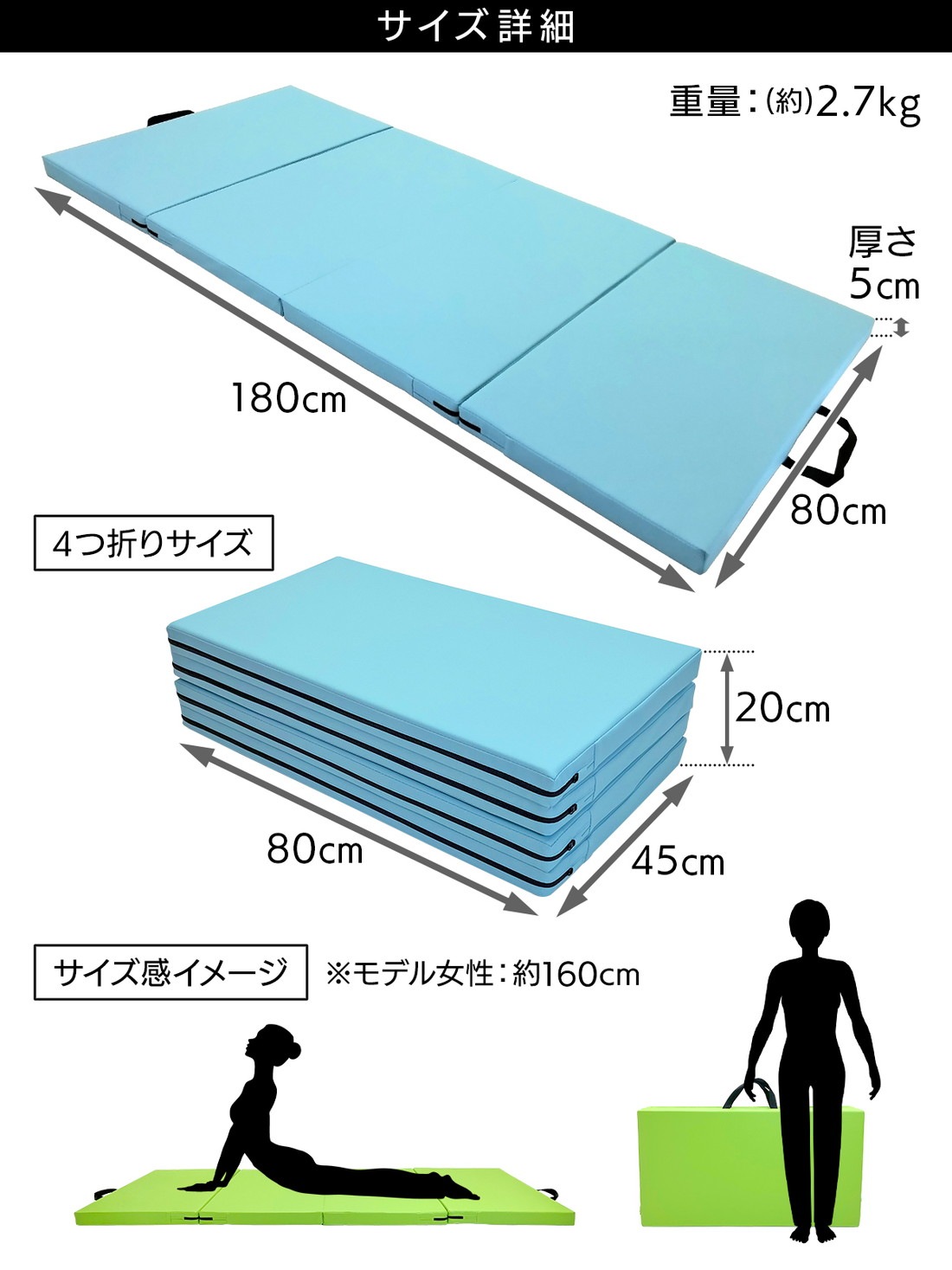 踏み絵　寸法18.0x13.5cm  厚さ3.0cm  重量3.0kg 体操 マット 折りたたみ ストレッチマット エクササイズ