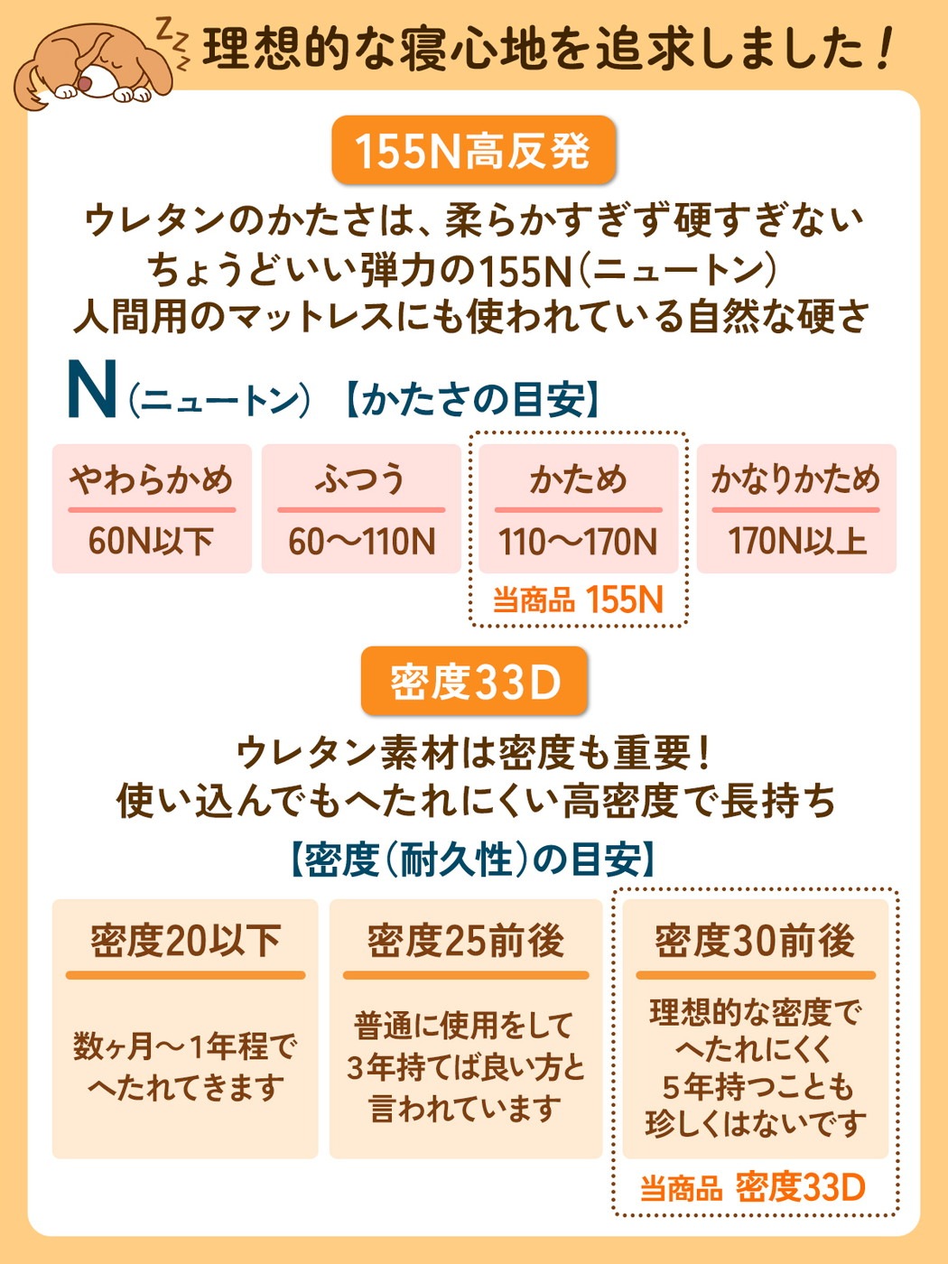 犬 ベッド ペットベッド 猫 冬 ハウス ドーム おしゃれ 洗える ペット 暖かい ふわふわ もこもこ ボア 犬用ベッド ネコベッド ピラミッドハウス Lサイズ