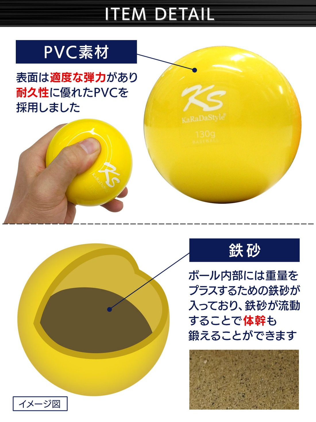 まっく野球練習用 バッティングネット&EVAボールセット新品 野球 練習 ネット バッティングネット バッティングティー