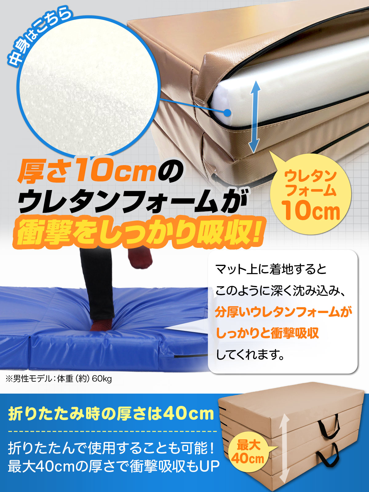 クラッシュパッド エバーマット 衝撃吸収 鉄棒 マット 室内 子供 ボルダリング 体操マット バク転 安全マット クッション 折りたたみ 跳び箱 とびばこ トランポリン 200×90×10cm