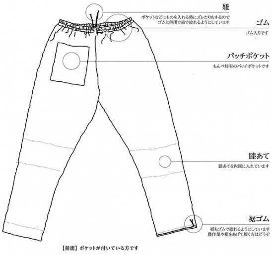 ʤοMONPE 餷ȥ饤 ١