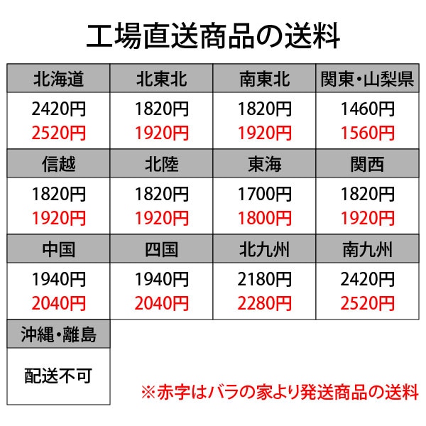 龍鳳、送料分 配送料金改定のお知らせ | 藤崎-FUJISAKI- 仙台・百貨店