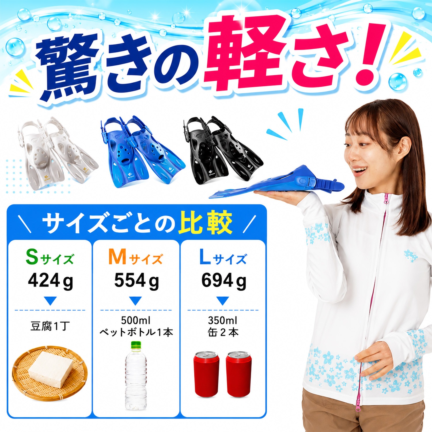 軽量コンパクトストラップフィン フラッシュイエロー｜Tabata(タバタ