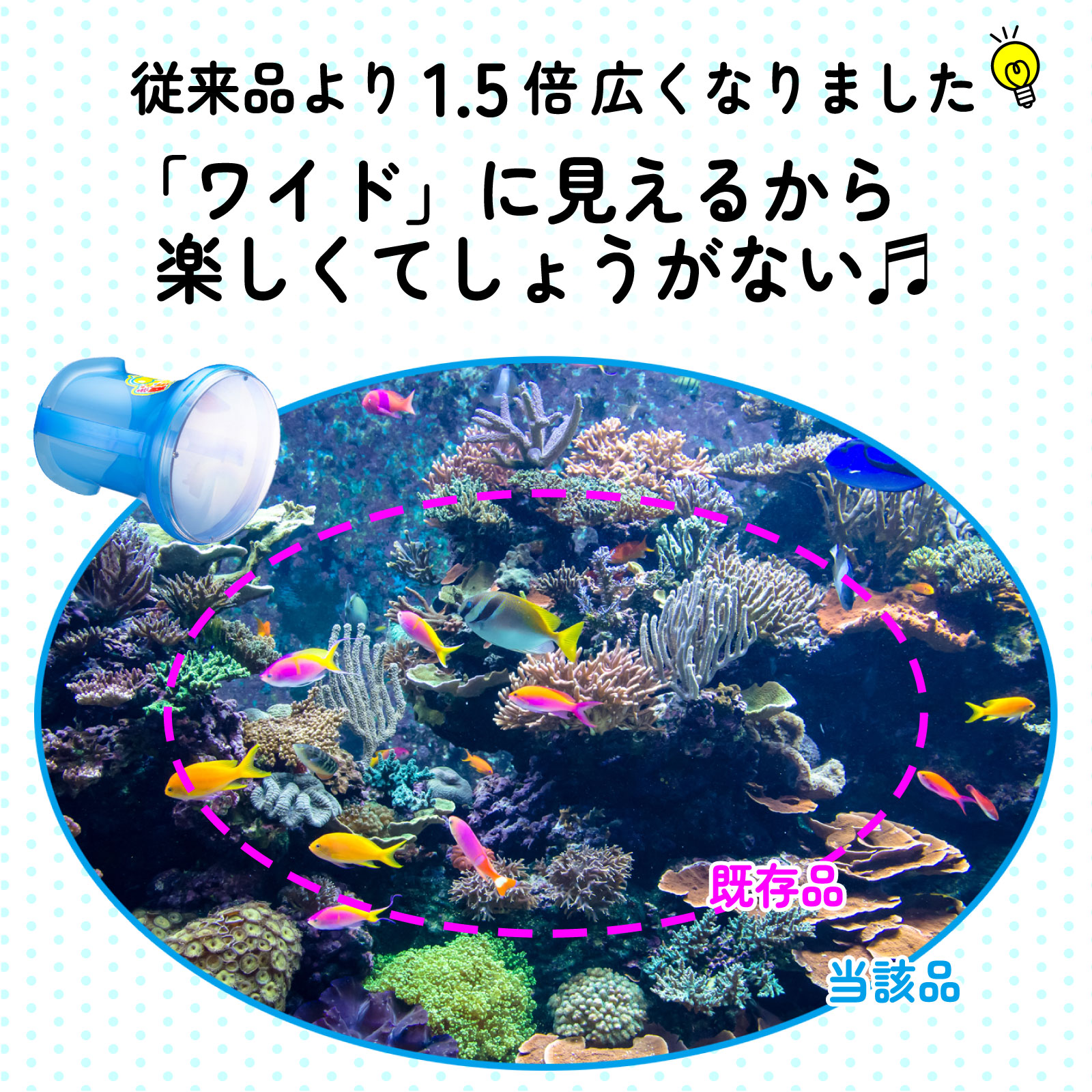 ワイドビュースコープ｜Tabata(タバタ)公式オンラインショップ